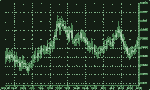 LibMaster.com StockChart library icon